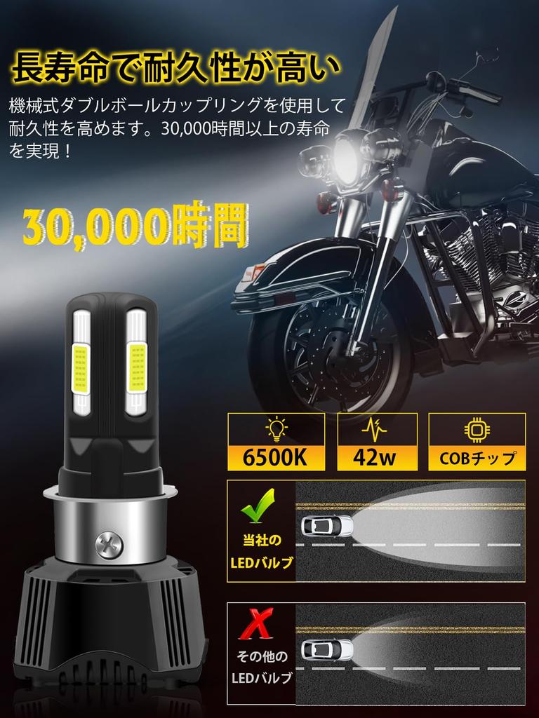 Largoods H4 LED 4-sided Explosion Model Motorcycle LED Headlight Compatible with PH7 PH8 H4