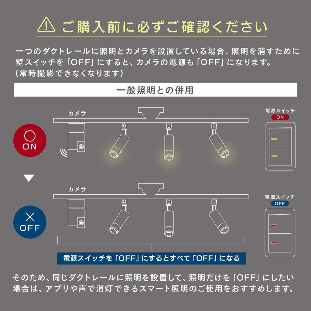 Edison Smart Kamera do monitoringu CUBE z szyną montażową i zestawem wtyczek konwertujących szynę montażową Alexa Ruch i Bezpieczeństwo Zwierzę Domowe Wewnątrz (czarny), Kompatybilny, Dwukierunkowy