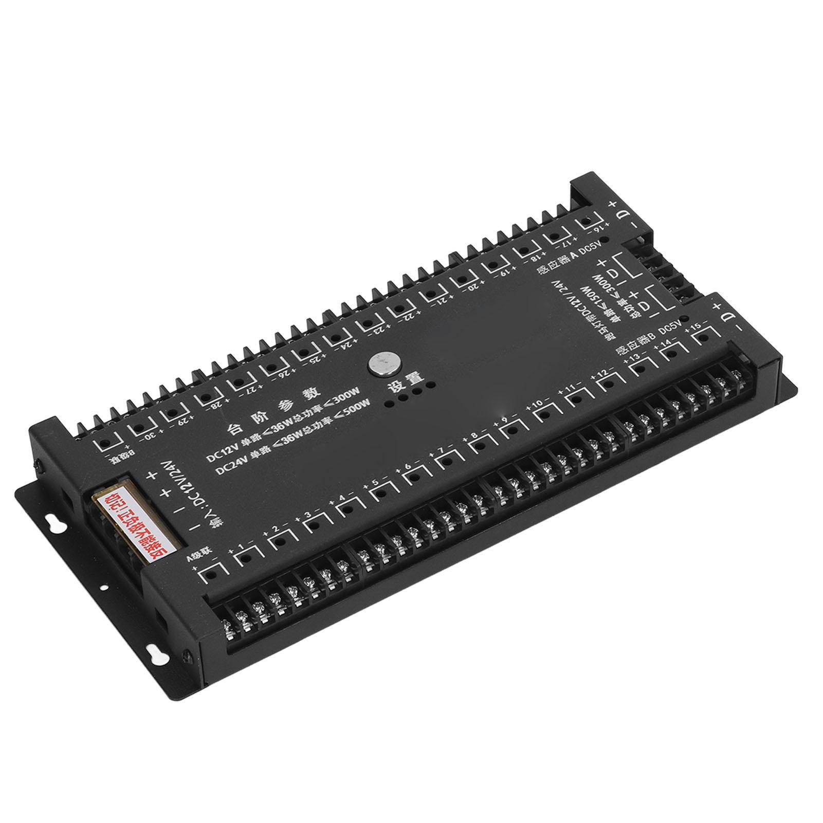 IP20