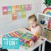 Hadley Designs Alphabet for Classroom Wall - ABC Letters and Numbers Posters for Preschool and Kindergarten - Alphabet Line for Classroom Decor and