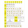 1set SDNCN1212H07 Lathe External Turning Tool Holder &10pcs DCMT070204 735 Carbide Inserts Cutting Tools Turning Tool