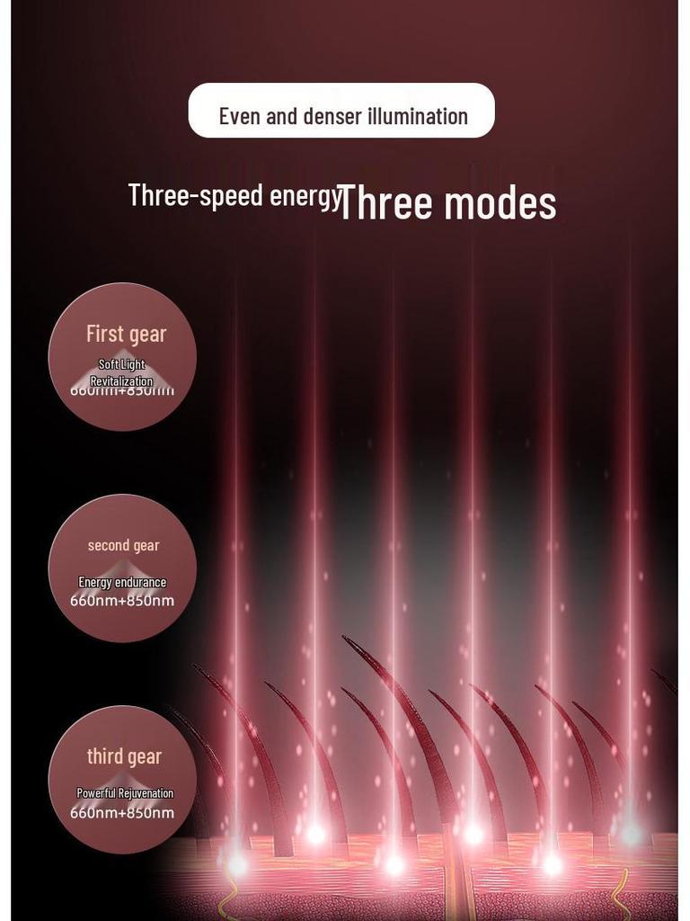 Rechargeable Red LED Hair Growth & Health Cap - 100 LEDs, Three-Speed Adjustment