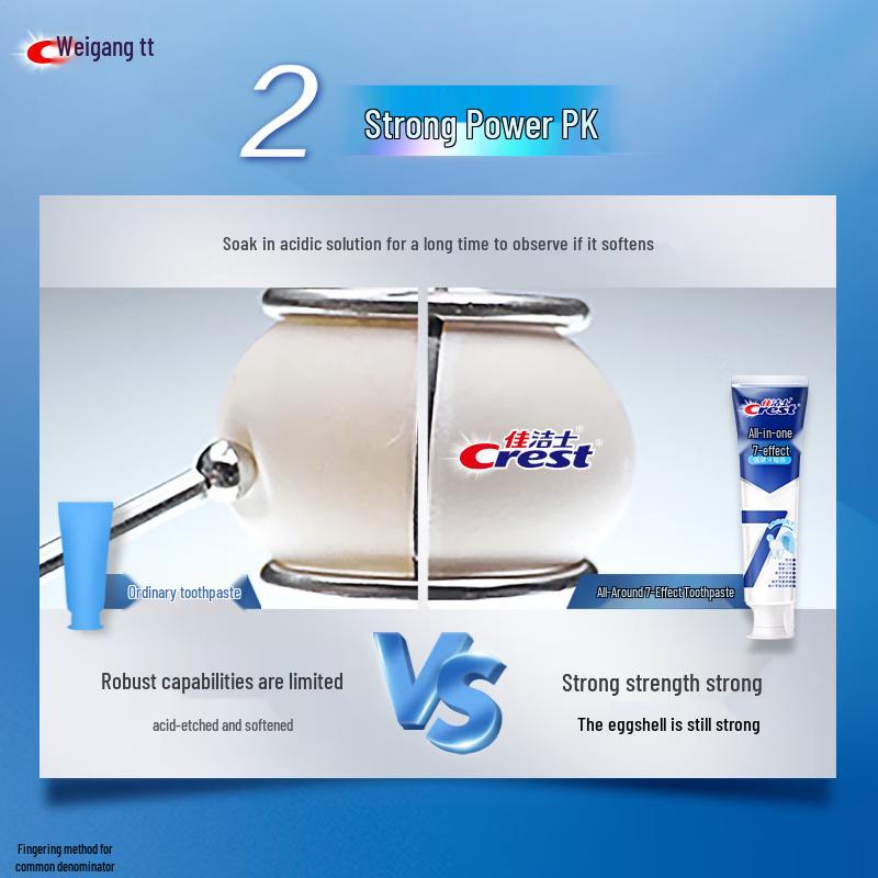Crest Pro-Health 7-Effect Enamel Repair Toothpaste