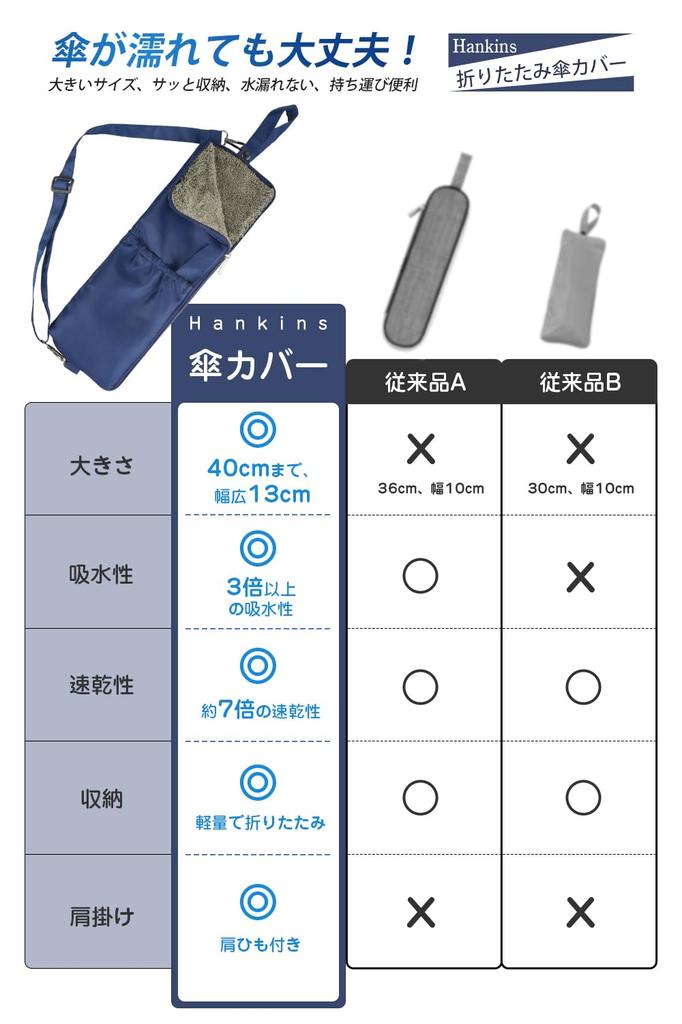 Hankins Folding Umbrella Microfiber Umbrella Storage Case with Shoulder Water and Easy To Perfect for Rainy and School Cover, Ultra-Absorbent Strap,
