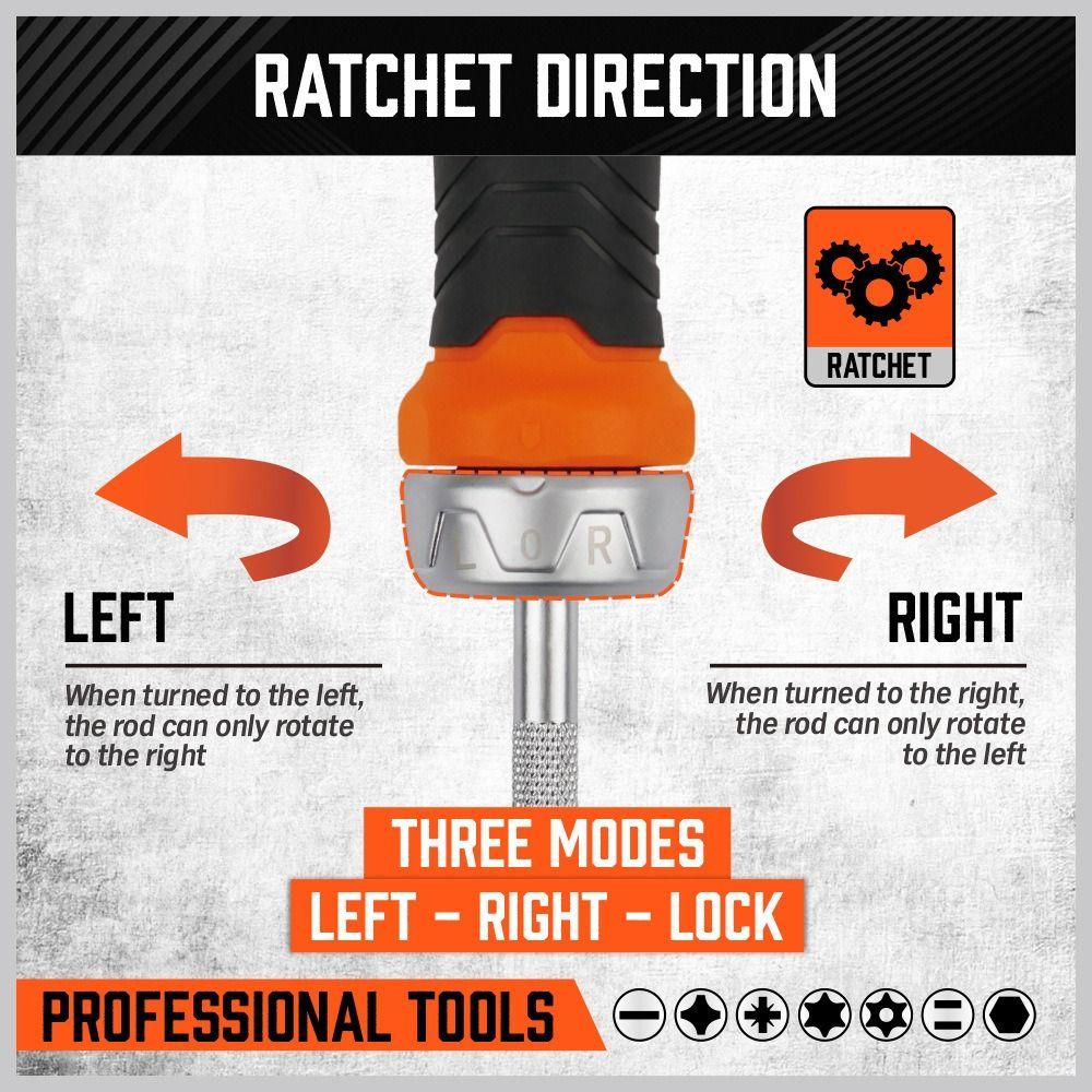 Rotating Handle Screwdriver Set Built-in Magnet Industrial Grade Screwdrive  Fastening Parts