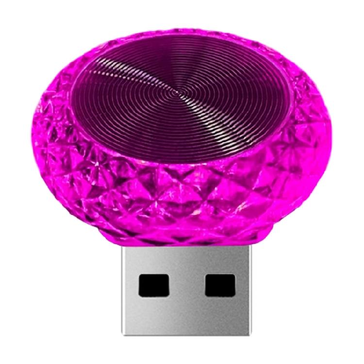 

Plugs Play Car USB Night Light 7 Color LED Ambient Lighting Energy Saving USB Powered for Vehicle Interior Home Bedroom