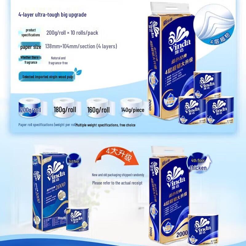 Dove Bath & Hair Care Gift Set with Toilet Paper