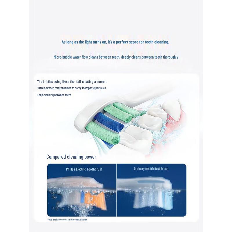 Philips DiamondClean 3 Series Pro Sonic Electric Toothbrush CN Plug (adapter Included)