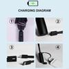 USB Rechargeable Sunshade Umbrellas with Integrated Fan and Two Functionality for Rain and