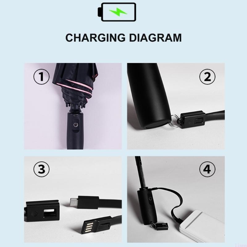 USB Rechargeable Sunshade Umbrellas with Integrated Fan and Two Functionality for Rain and