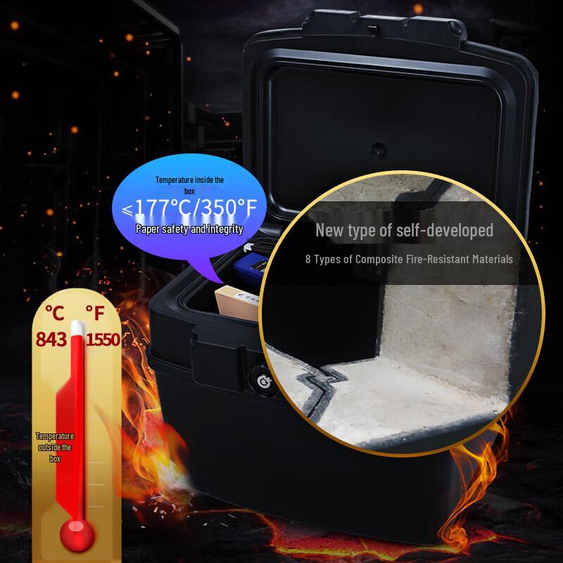 GUARDA 2162C UL Fireproof & Waterproof Portable Safe