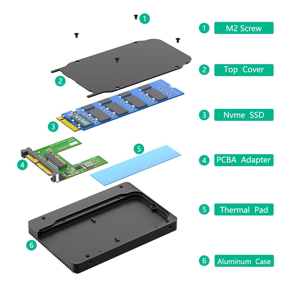 PCIe 5.0 M.2 NVMe to U.2 SFF-8639 Adapter with Full Aluminum Heat Dissipation, Supports 2230-2280