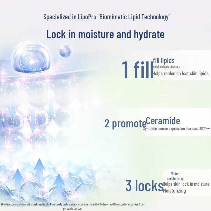 Vaseline Intensive Care Lightly Scented Body Lotion