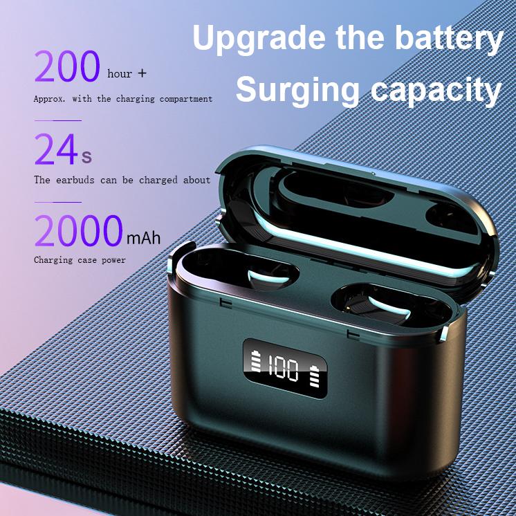 Bluetooth Earphone Large Battery Wireless Headphone In-Ear High Quality HiFi Headset With Mic ENC HD-Calling Noise Reduction