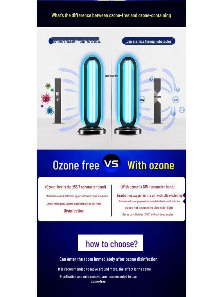 Medizinische UV-Sterilisationslampe für Innenküche, Milbenentfernung und Ozon-Desinfektion
