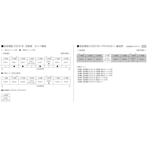 KATO N Gauge Hankyu Railway 2300 Series Kyoto Line Basic Set, 4 Cars, Model Train, 10-2031