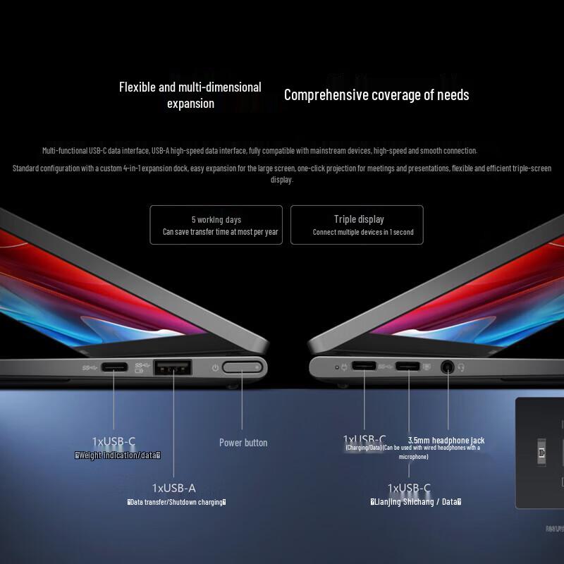 Lenovo Zongwei CF-X1 Carbon Business Laptop (CN Version)