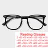 Black TR90 Computer Glasses Anti Radiation Big Square Eyewear Blue Light Blocking Reading Glasses for Women Men
