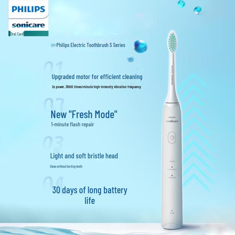 

Philips S Series HX2429/01 Electric Toothbrush