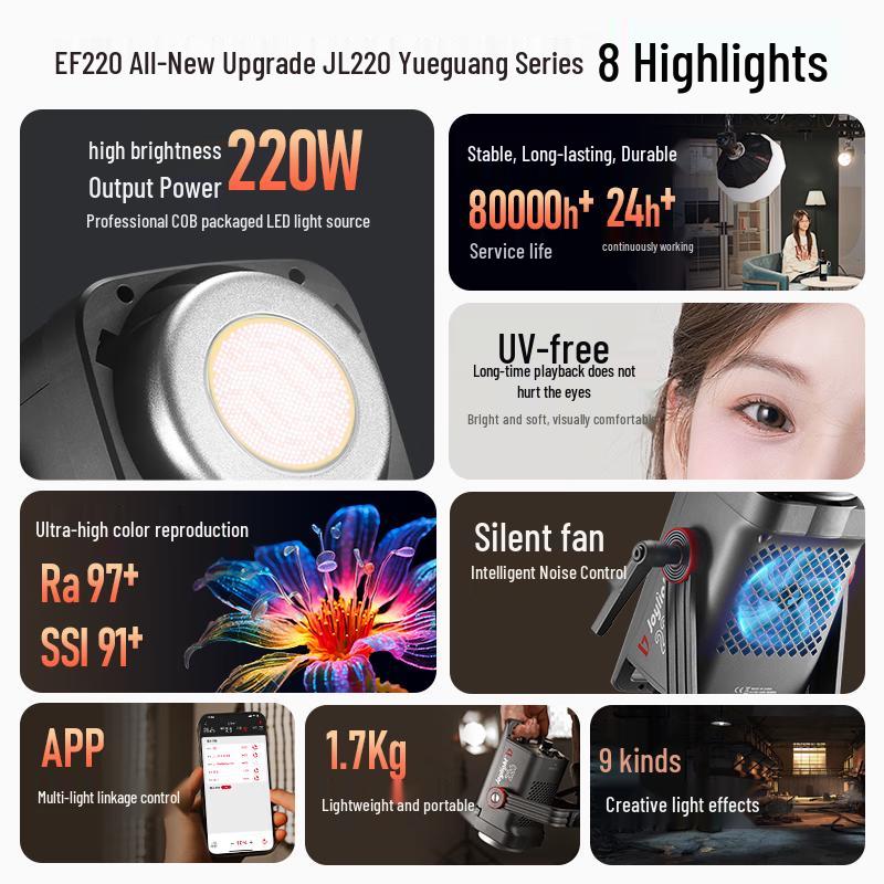 JINBEI JL-220 LED Live Stream & Photography Light