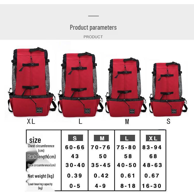 Dvoupopruhový cestovní batoh pro mazlíčky s odvětraným, prodyšným designem pro psy – Omyvatelný, ideální pro cyklistiku a nákupy venku