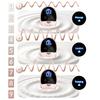 Nukido Nk-960 Three-Phase Electric Breast Pump