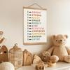 ZTGDA I Am Kind, I Am Brave Wall Art Poster, pirational Positive Quotes Linen Canvas Wall Hanging Decor for Classroom,Nursery,Playroom,Bedroom,