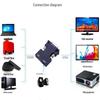 High-Definition HDMI To VGA Video Converter with Audio Cable