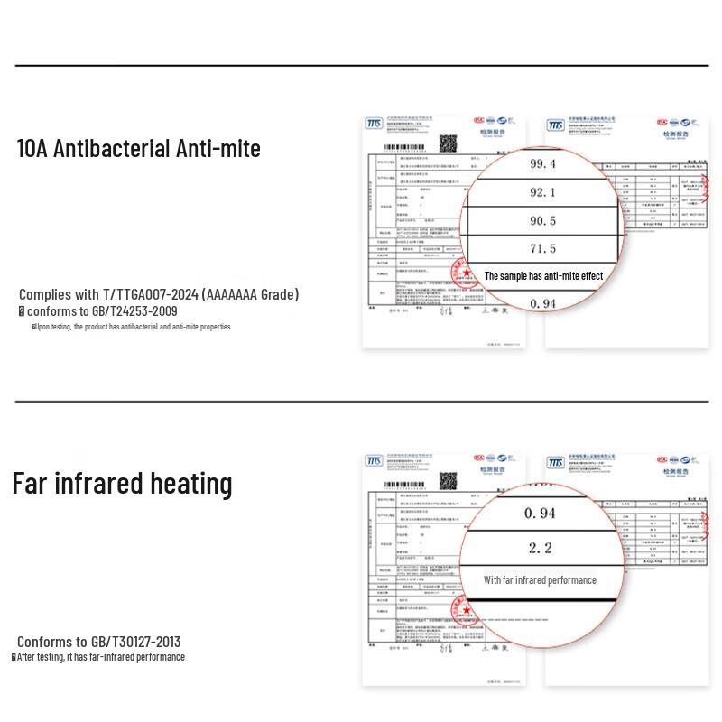 Lonsa Ren Jialun Star Style Antibacterial Thermal Underwear Set