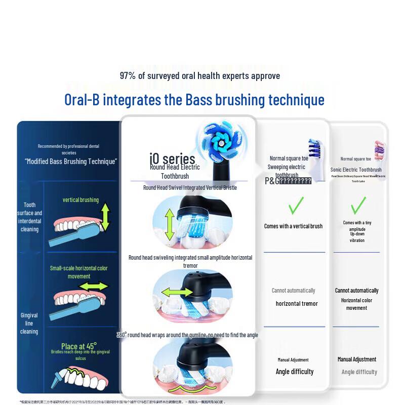 Oral-B iO9 Supreme Plus Smart Electric Toothbrush CN plug (adapter included)
