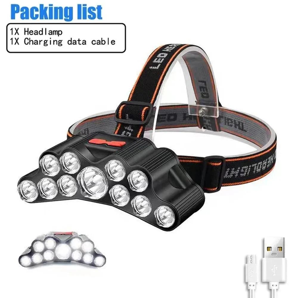 Multifunctional 8 LED Headlamp USB Rechargeable 8 Modes Headlight Lamps Flashlight COB Headlights Waterproof for Camping Fishing