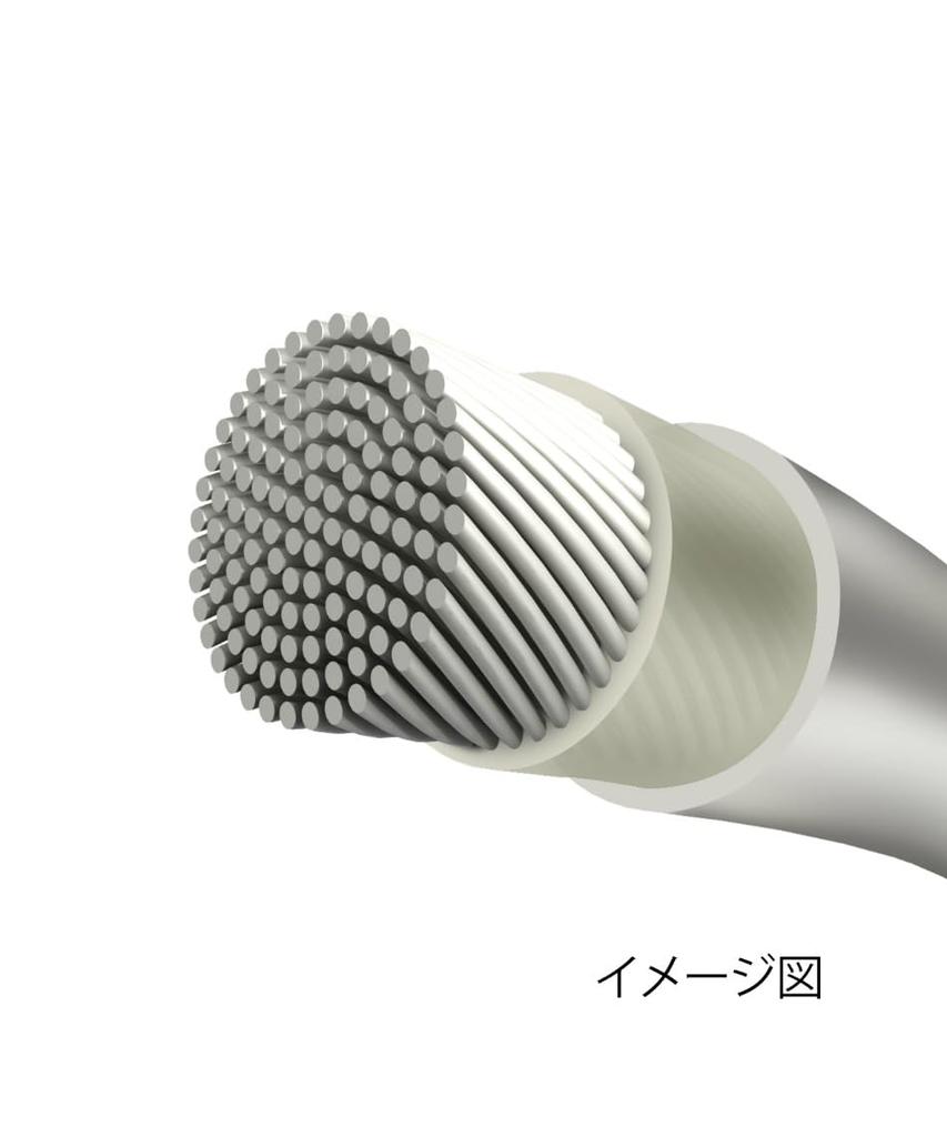 DUNLOP ICONIC ALL Tennis DSTA31001 String, 12m, Natural, 1.25/17G,