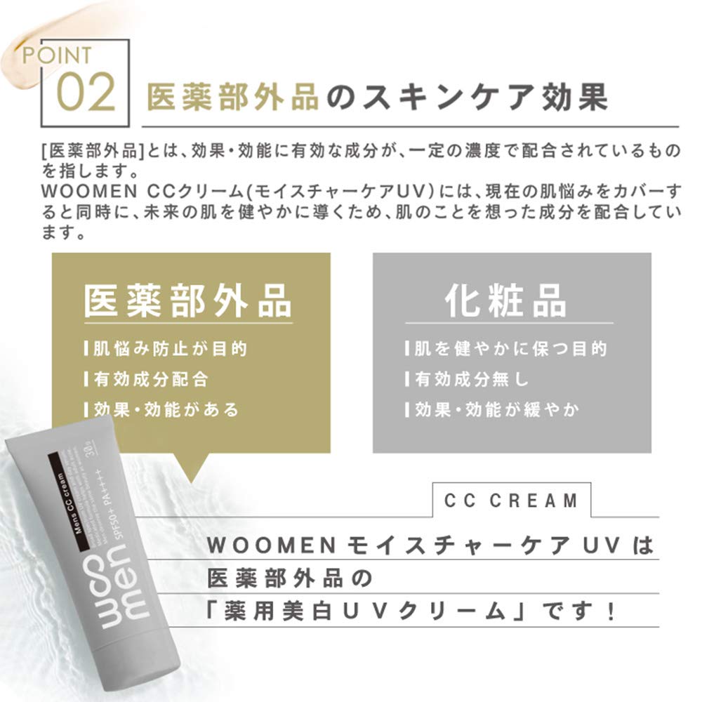 WOOMEN CC Cream Moisture UV 30g Waterproof Sunscreen Makeup Base Men's (Beige) PF50+ PA++++