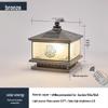 Oświetlenie LED – Lampy solarne LED