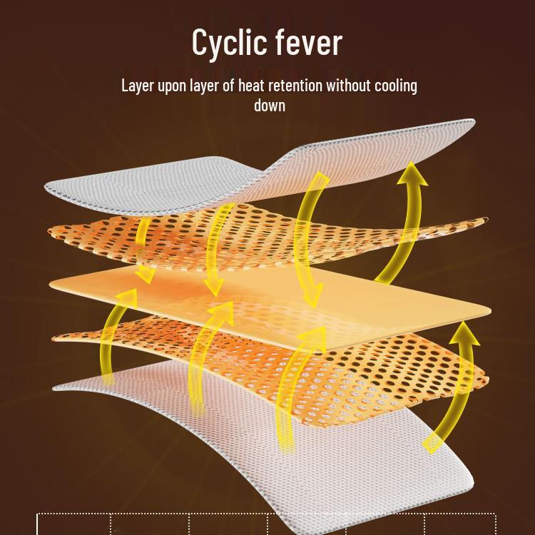 Explosion-Proof Cartoon Heating Pad for Kids: Knee, Spine & Hands Warmer