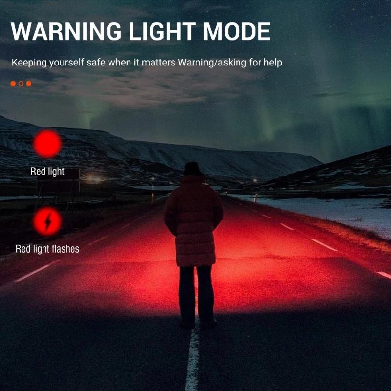 Bright COB Headlamp USB Rechargeable Headlights 18650 Battery Head Torch Powerful Camping Emergency Fishing Waterproof Lamp