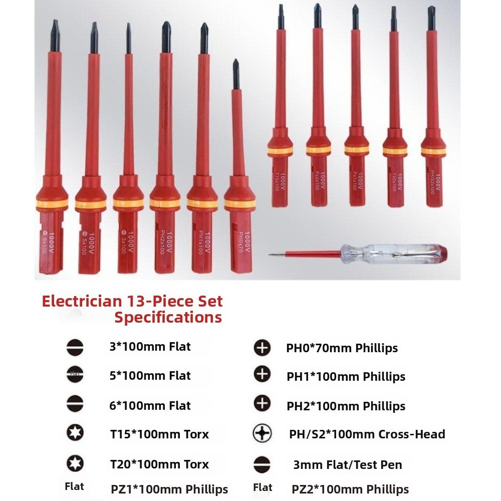 Changeable Bits Safety Screwdriver Kit Professional Screwdriver Kit For Professional Use