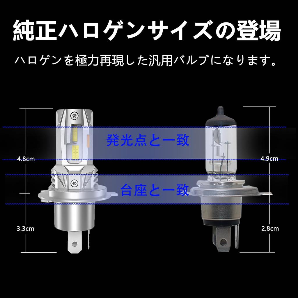 CIWENDAN H4 Hi/Lo LED Headlight, Explosive Light, For 14,000 LM Cars, Compatible with New