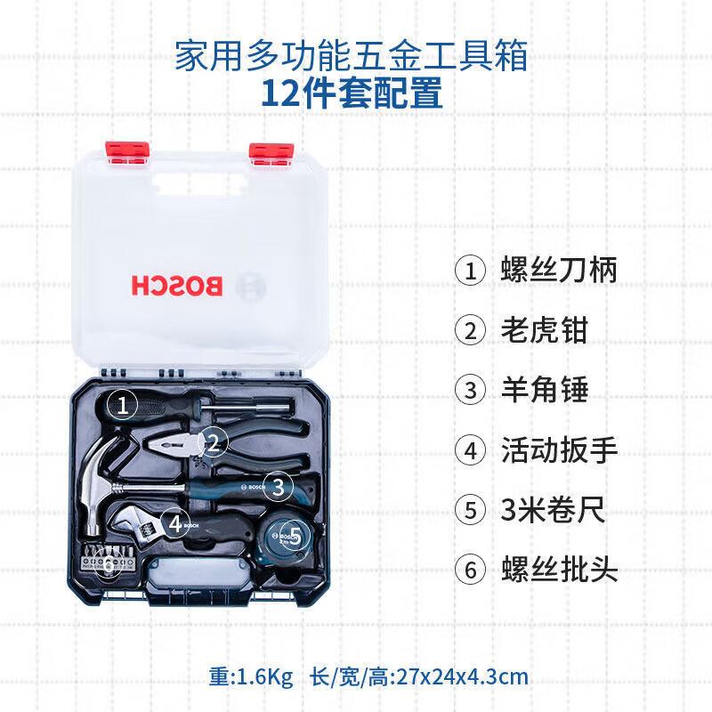 Bosch Manual Tool Kit CN plug (adapter included)