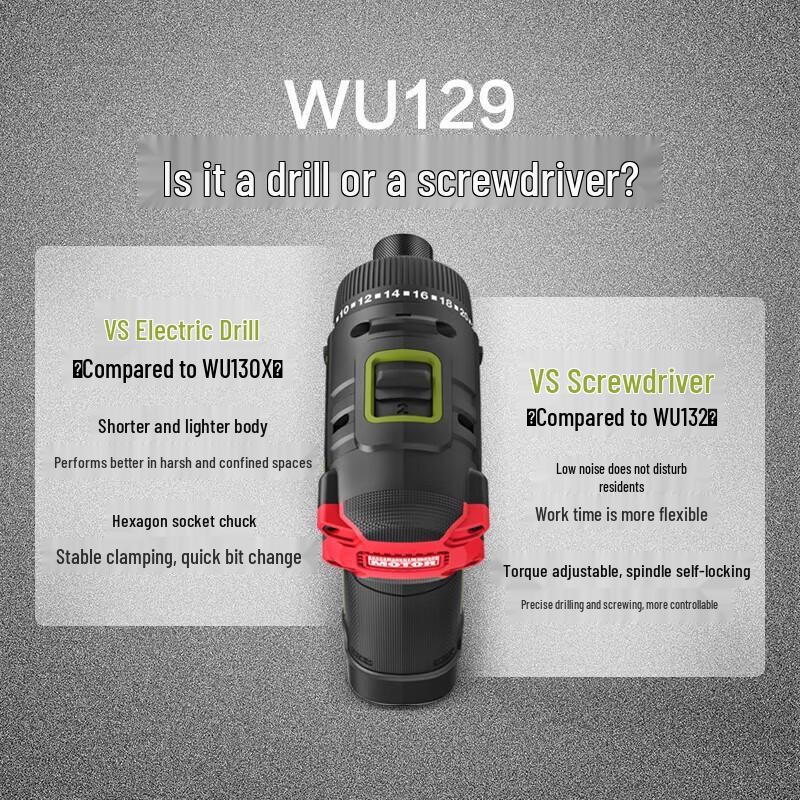 WORX WU129 Industrial Cordless Brushless Screwdriver (Bare Tool) CN Plug (adapter Included)