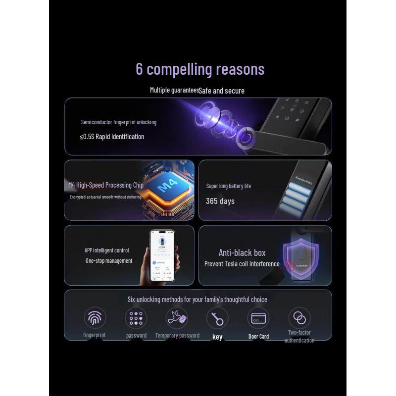 KAADAS F1(V3) Smart Fingerprint Door Lock