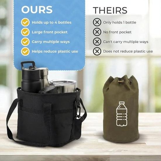 Family Size 4-Compartment Drink Bag with Adjustable Strap Multiple Tumbler Carrier Caddy Outdoor Hiking Walking Insulated Beverage Holder