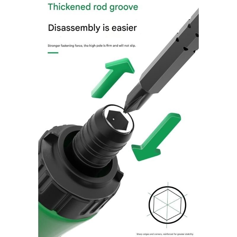 Precisions Ratchet Screwdriver Set, Telescopic Household Screwdriver Home Repair Tool Ratchet Screwdriver Kit