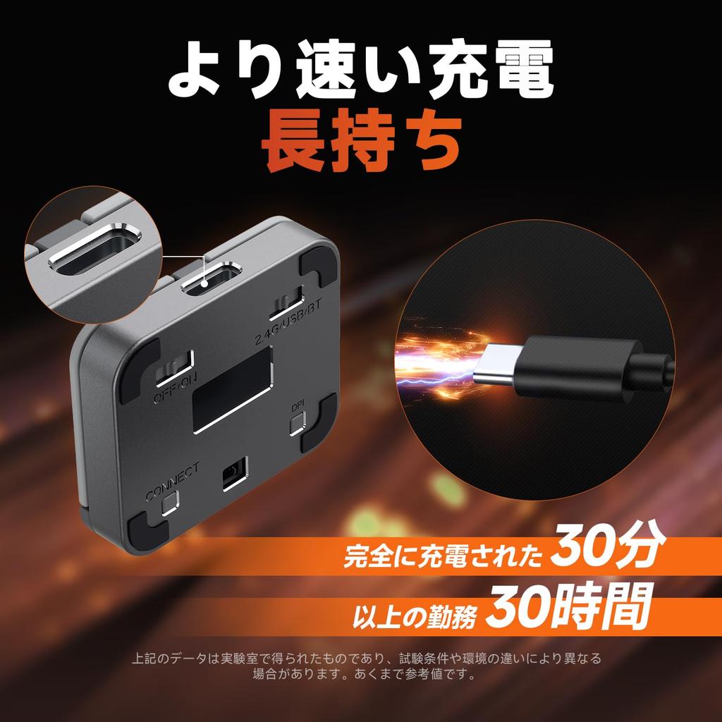 Mini Square Mouse - 2.4 GHz Wireless Connection, Dual Bluetooth Connection, Compatible with All Major Operating Systems - High-Precision Sensor,