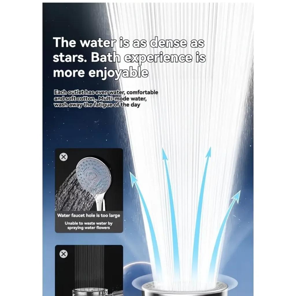 High Pressure Water Saving Filter Shower Head 5 Modes Handheld Shower Head One Button Stop Bathroom Accessories