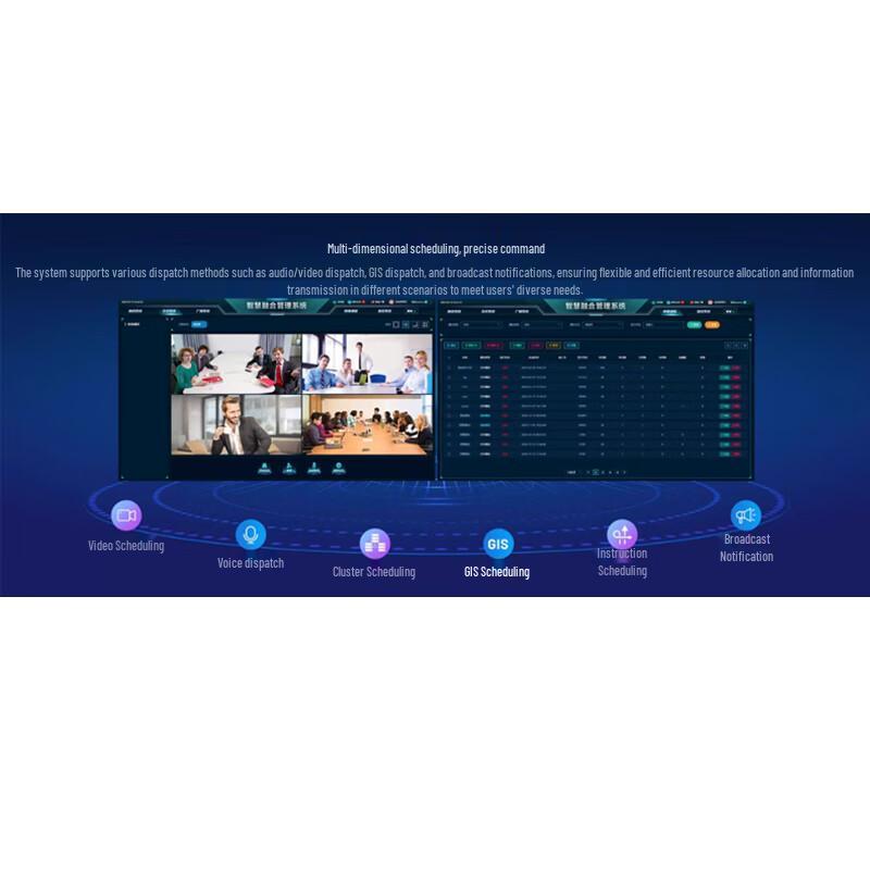 SI-D SIP Network Broadcast Intercom Dispatch Console Software (CN Version)