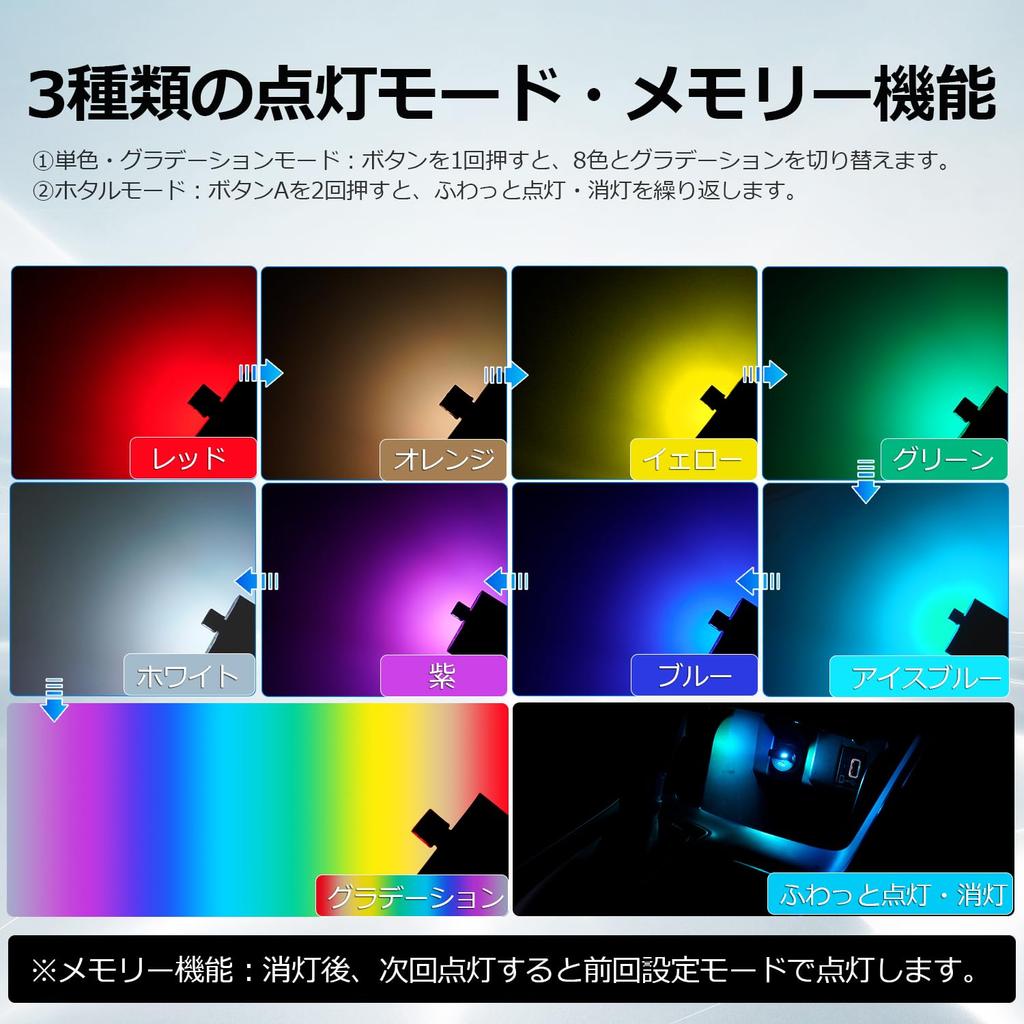 GIMUYA USB LED for Car Use, Type-C, 8 Colors, Illumination Direction Switch, 180° Oscillation,