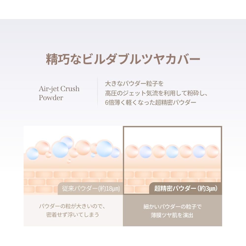 Cushion Set Milk Touch All Day Skin Fit Pearl Glow 13g + Mini 2g + Pouch Natural Beige