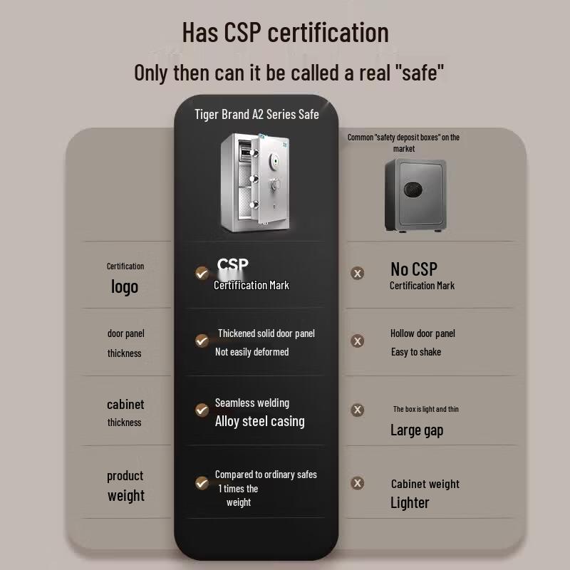 TIGER A2 Series Fingerprint/Password Home/Office Safe