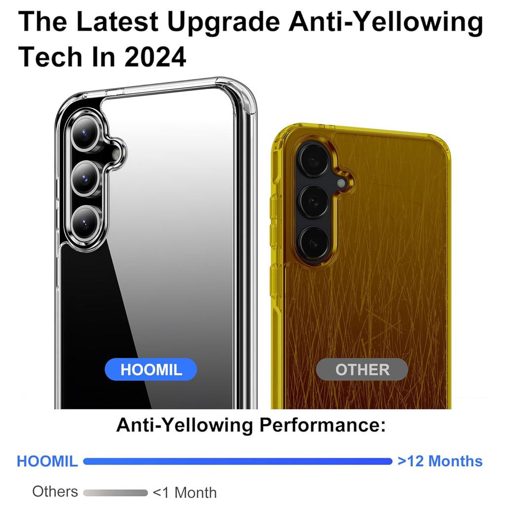 Für Magsafe Stoßfeste Telefonhülle Luxus Magnetische Klare Hüllen Für Samsung Galaxy S22 S23 S24 Ultra Plus Rückseitenabdeckung Zubehör